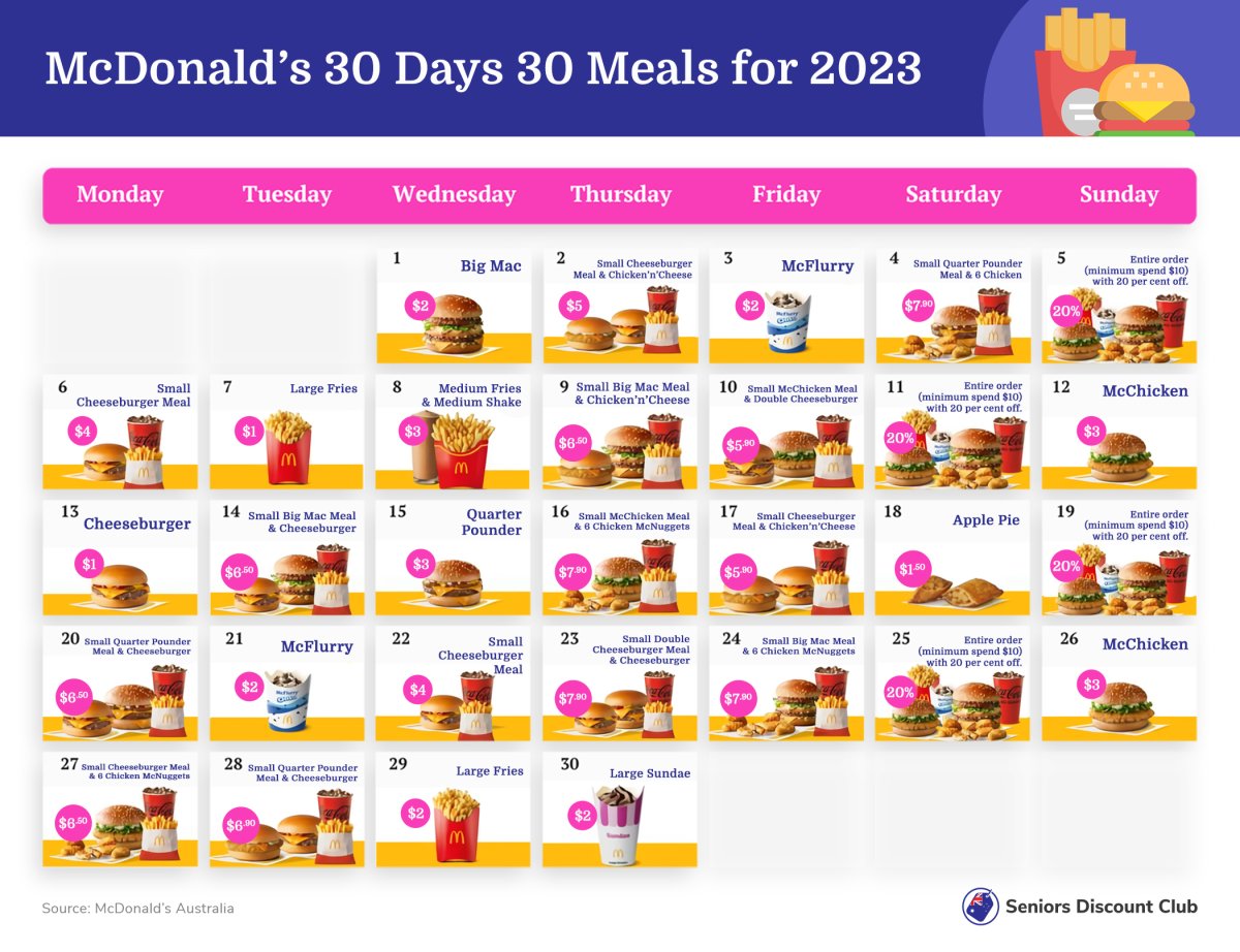 McDonald’s reveals full list of '30 Days, 30 Deals' specials Seniors